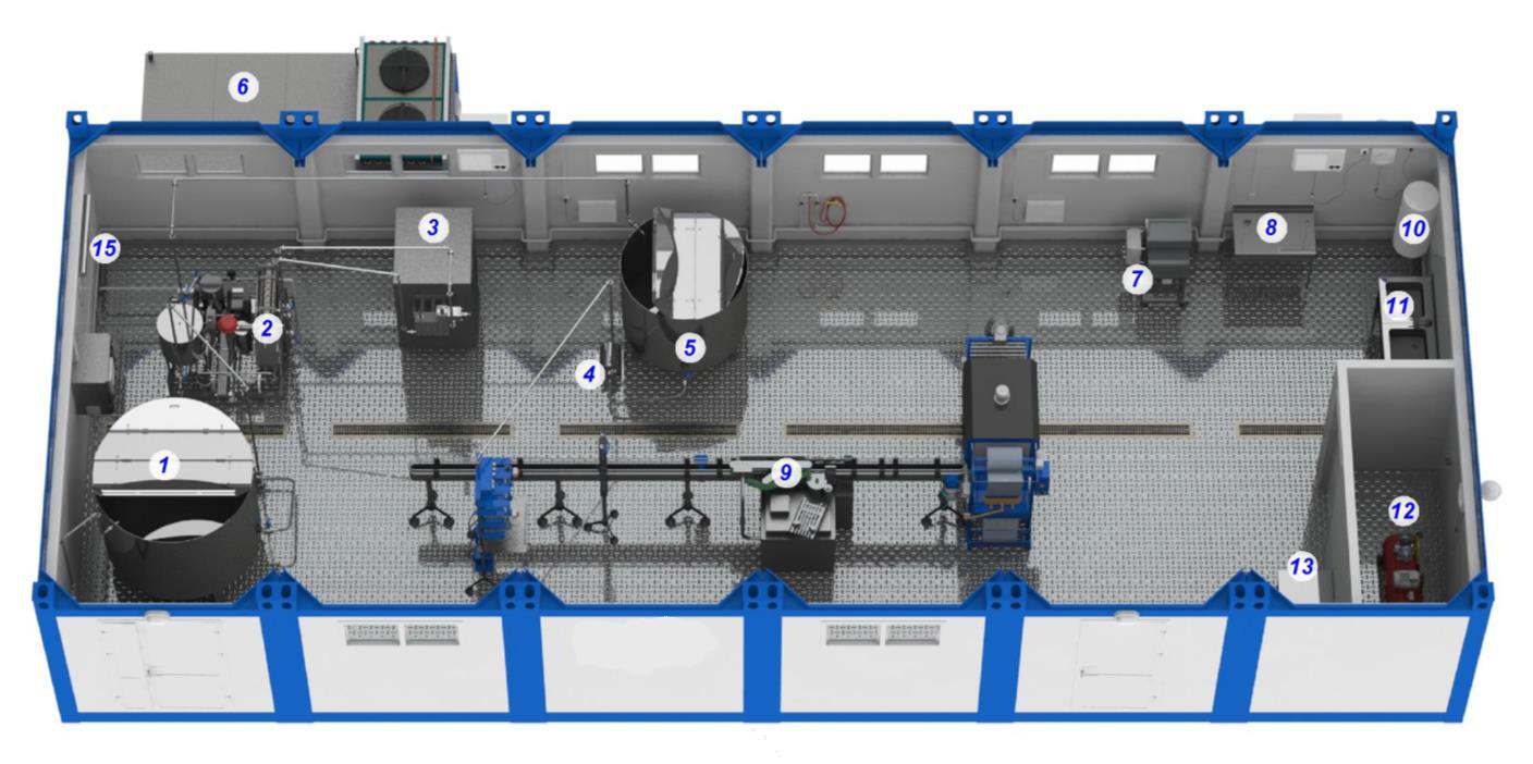 Типовое оборудование промышленных. Модульный рыбный цех КОЛАКС-1000. Модульный цех КОЛАКС. КОЛАКС модульный мини завод цех по переработке молока. Мини молочный цех КОЛАКС 1000.